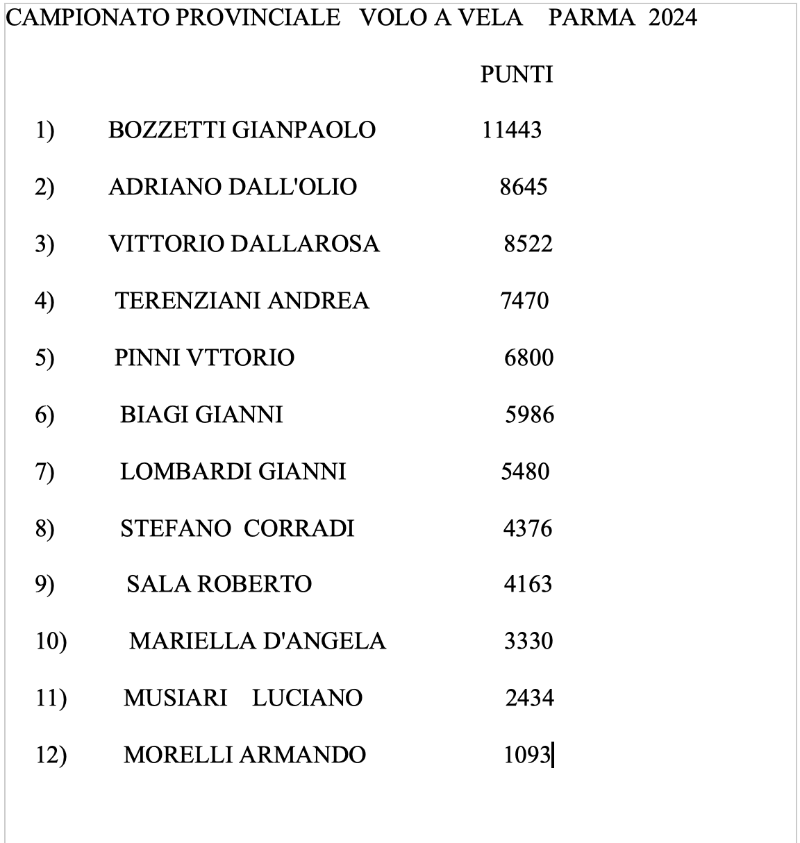 CAMP POV VV  PR 2024
